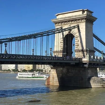 Art And Architecture Budapest
